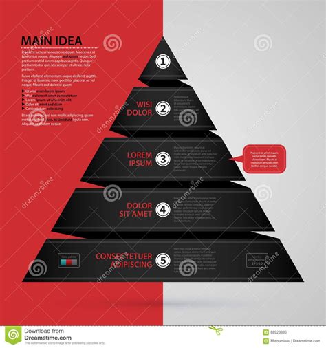 Image result for Web App Design Pyramid