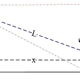 Image result for Communication Space Module