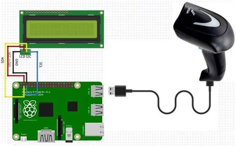 Afbeeldingsresultaten voor Interface Microcontroller for Barcode Scanner