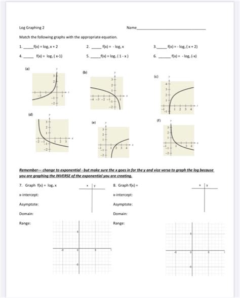 Image result for Log Graph Questions