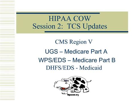 TCS Updates എന്നതിനുള്ള ഇമേജ് ഫലം