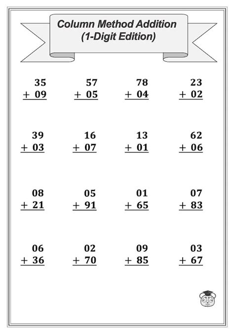 Toradh íomhá ar Multiplication with Missing Digits Coloumn Method