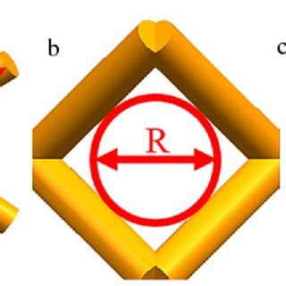Toradh íomhá ar BCC Structure