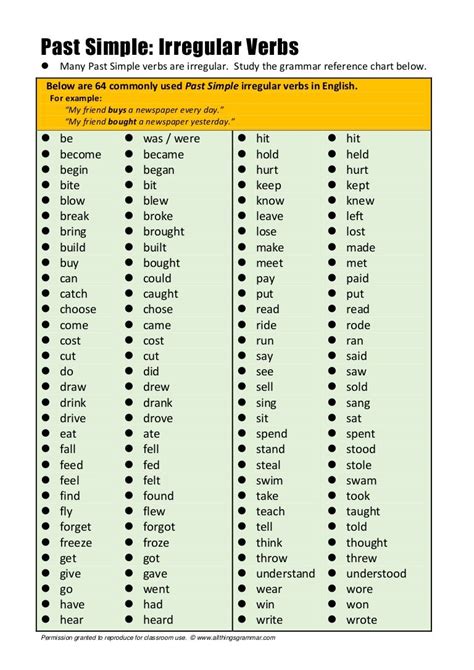 Past Simple Irregular Verbs Chart に対する画像結果