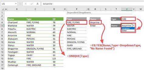 Image result for Filter Function Excel