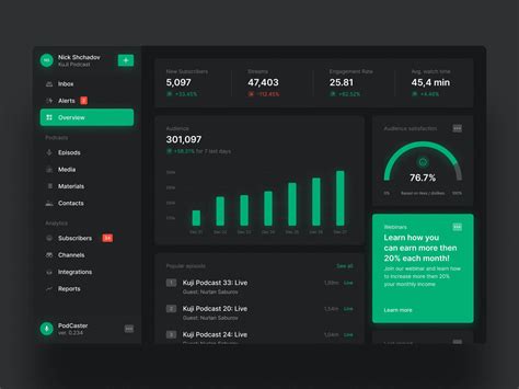 Image result for Dashboard Layout Design UI