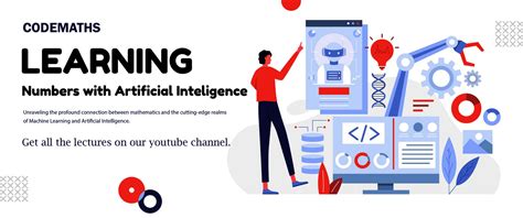 Image result for Code Mathematic