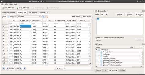 Image result for SQLite Dos