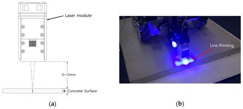 Toradh íomhá ar Type of Module Technology
