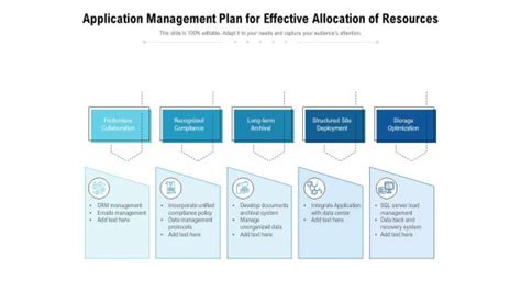 Image result for Optimization Resourcing in Program PPT