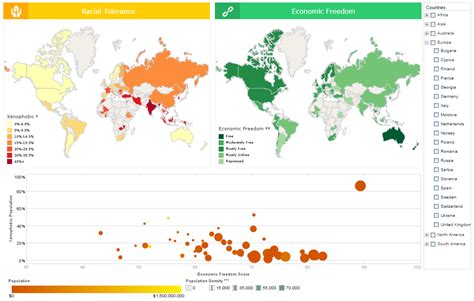 Toradh íomhá ar Geographical Data Visualization