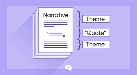 Image result for Research Coding Image