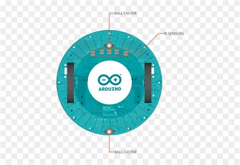 Image result for Gambar Logo Arduino