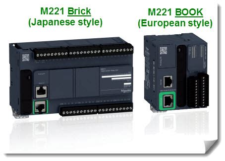 Afbeeldingsresultaten voor Modicon plc Code