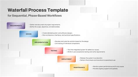 Image result for Process Flow PowerPoint Slide Template