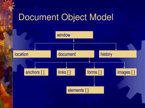 Toradh íomhá ar Document Object Model and Resource Retrieval
