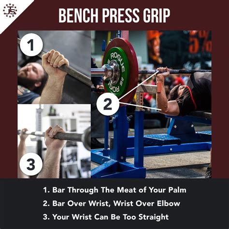 Image result for Bench Press Technique