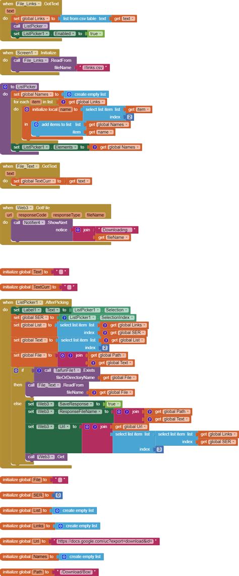 Image result for Syntax Error Quotes