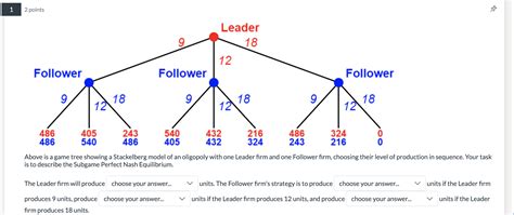 Afbeeldingsresultaten voor Tree Structure Single Leader