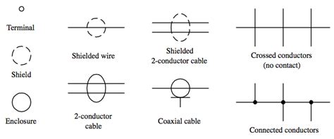 Image result for Arduino Cable Symbol