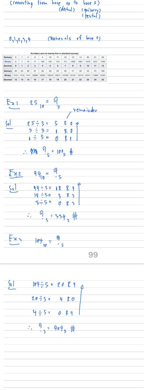Image result for Base 5 Numbers