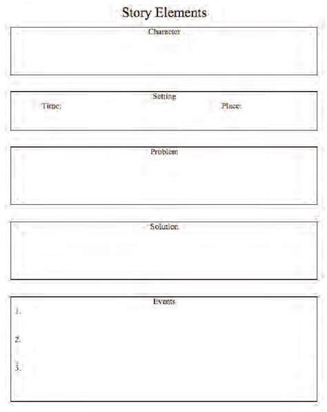 Image result for Story Map Diagram