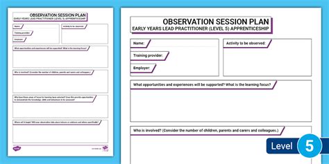 Image result for Observation Plan Examples
