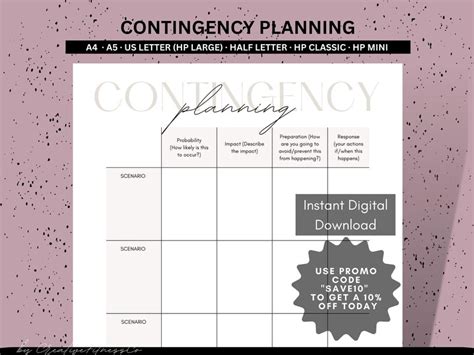 Contingency Planner SHTF ପାଇଁ ପ୍ରତିଛବି ଫଳାଫଳ