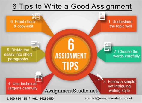 Toradh íomhá ar Assignment Steps
