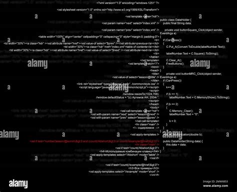 Image result for Define Source Code in Programming