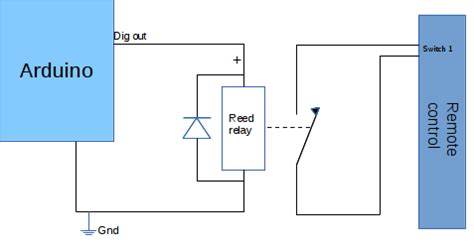 Image result for Remote Control Circuit with Arduino