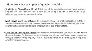 Toradh íomhá ar Dedicated Type of Queue