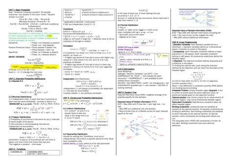 Toradh íomhá ar Lecture Notes On Lead Optimization