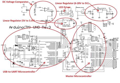 Image result for Arduino Uno Board Skematik