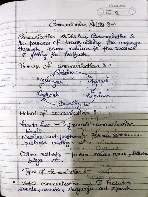 Image result for Explain the Scope of IFM