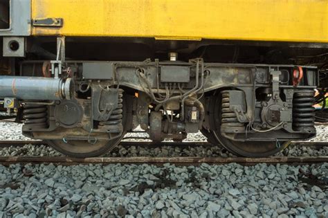 Image result for Spring Loaded Rails