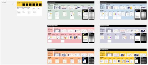 Research Project Timeline Guide に対する画像結果