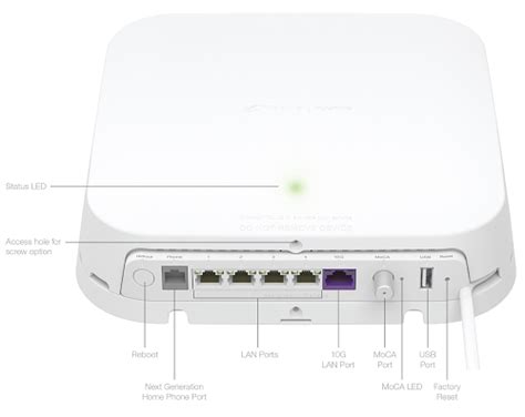 Image result for TELUS Router Setup