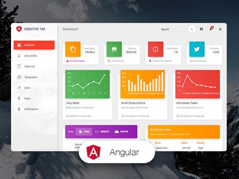 Image result for Angular-Ui Project