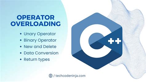 Image result for Operator Overloading in C++ Code