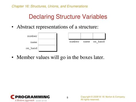 Image result for Structure Chart Local Variable