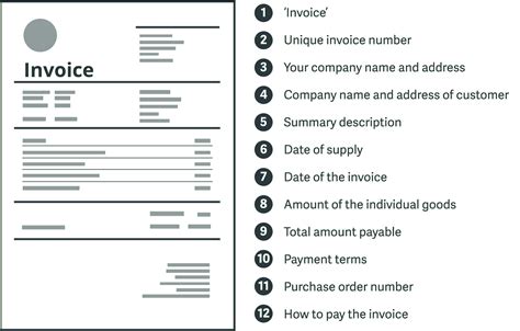 Image result for Example of Invoice Number UK