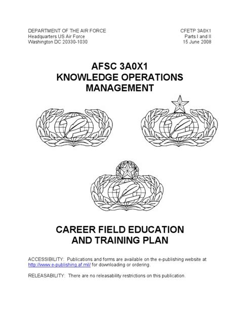 Image result for Air Force Proficiency CodeKey