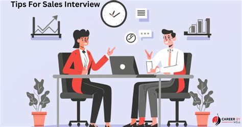 Job Interview Sales Portfolio に対する画像結果