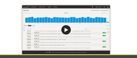 Image result for NetFlow Analyzer SolarWinds