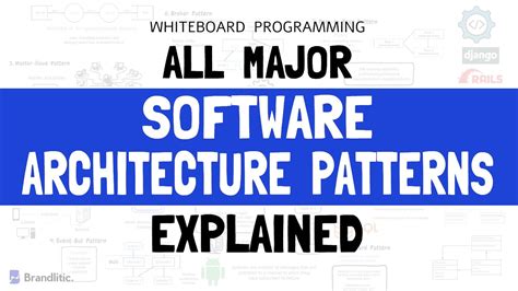 Image result for Software Architecture Styles and Patterns