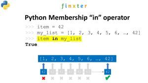 How to Know Which Number Is to a Name in a Code Python に対する画像結果