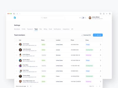 Toradh íomhá ar Subscription DataTable Design