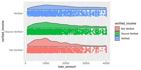 Image result for Python Density Tracks