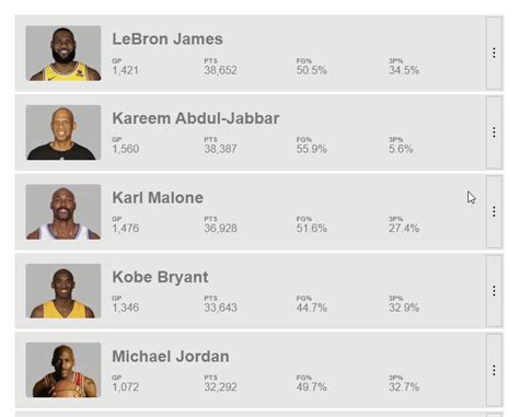 Angular Cdk Logo-साठीचा प्रतिमा निकाल